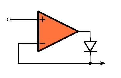 ideal diode