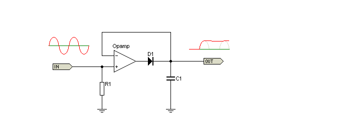 peak detector circuit